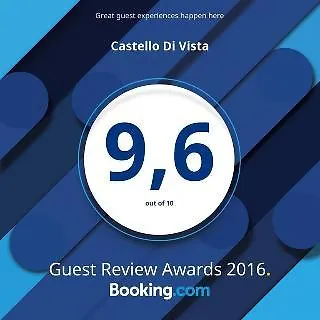 Castello Di Vista Szálloda Ípszosz